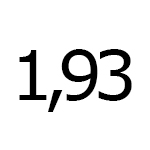 1,93 mm