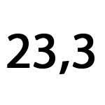 23,3