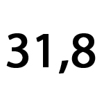 31,8