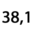 38,1