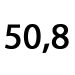 50,8